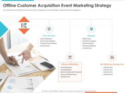 Offline customer acquisition event marketing strategy influencer marketing ppt shows