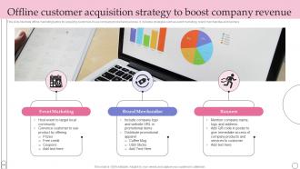 Offline Customer Acquisition Strategy To Boost Company Revenue