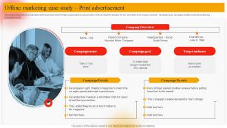 Offline Marketing Case Study Print Advertisement Online Marketing Plan To Generate Website Traffic MKT SS V
