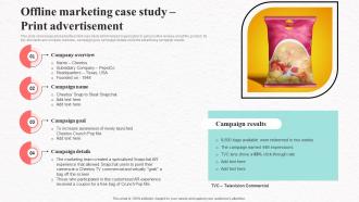 Offline Marketing Case Study Print Social Media Marketing To Increase Product Reach MKT SS V Idea Attractive