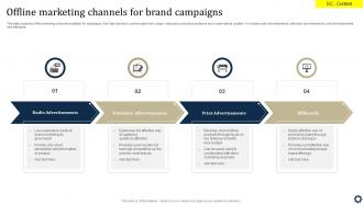 Offline Marketing Channels For Brand Campaigns