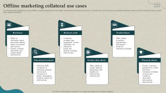 Offline Marketing Collateral Use Cases