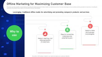 Offline Marketing For Maximizing Customer Base Online And Offline Client Acquisition