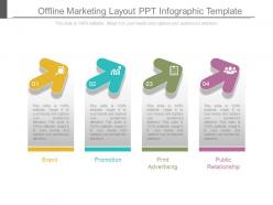 Offline marketing layout ppt infographic template