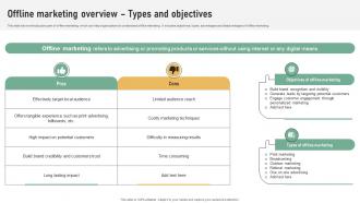 Offline Marketing Overview Types And Referral Marketing Plan To Increase Brand Strategy SS V