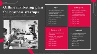 Offline Marketing Plan For Business Startups