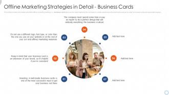 Offline marketing strategies in detail business cards ppt ideas gridlines