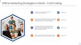 Offline marketing strategies in detail cold calling ppt introduction