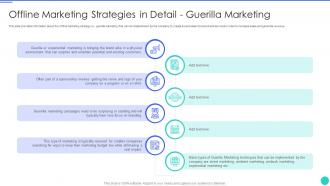 Offline marketing strategies in detail guerilla marketing ppt gallery deck