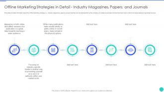 Offline marketing strategies in detail industry magazines papers and journals ppt show professional
