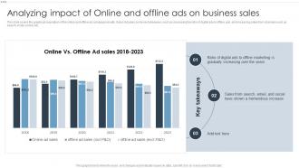 Offline Marketing Strategies To Improve Analyzing Impact Of Online And Offline Ads On Business Sales