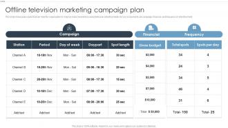 Offline Marketing Strategies To Improve Business Sales Offline Television Marketing Campaign Plan