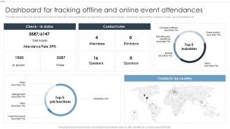 Offline Marketing Strategies To Improve Dashboard For Tracking Offline And Online Event Attendances