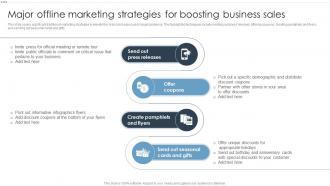 Offline Marketing Strategies To Improve Major Offline Marketing Strategies For Boosting Business Sales
