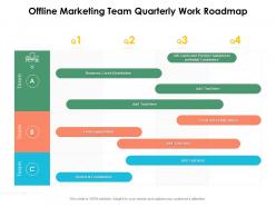 Offline marketing team quarterly work roadmap