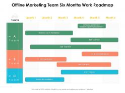 Offline marketing team six months work roadmap
