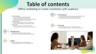 Offline Marketing To Create Connection With Audience MKT CD V Captivating Visual