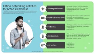 Offline Networking Activities For Brand Awareness Online And Offline Brand Marketing Strategy