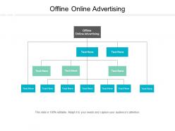 Offline online advertising ppt powerpoint presentation summary example topics cpb