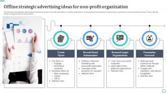 Offline Strategic Advertising Ideas For Non Profit Organization