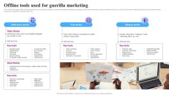 Offline Tools Used For Guerilla Goviral Social Media Campaigns And Posts For Maximum Engagement