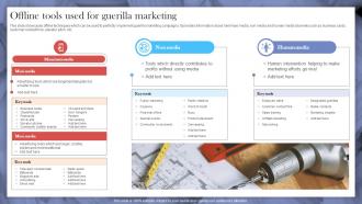 Offline Tools Used For Guerilla Marketing Implementing Strategies To Make Videos