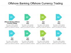 Offshore banking offshore currency trading ppt powerpoint presentation file skills cpb