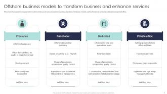 Offshore Business Model Powerpoint Ppt Template Bundles