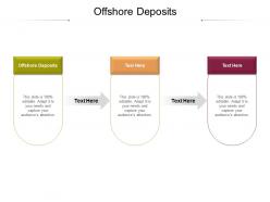 Offshore deposits ppt powerpoint presentation ideas design inspiration cpb
