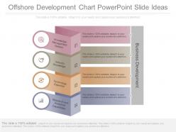 Offshore development chart powerpoint slide ideas