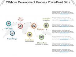 Offshore development process powerpoint slide