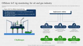 Offshore IOT Rig Monitoring For Oil And Gas Industry