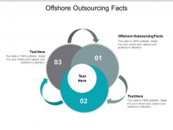 Offshore outsourcing facts ppt powerpoint presentation professional topics cpb