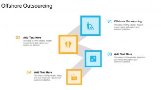 Offshore Outsourcing Ppt Powerpoint Presentation Inspiration Clipart Cpb