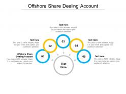 Offshore share dealing account ppt powerpoint presentation infographic template slideshow cpb