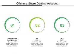 Offshore share dealing account ppt powerpoint presentation inspiration skills cpb