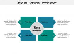 Offshore software development ppt powerpoint presentation ideas model cpb