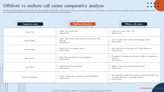 Offshore Vs Onshore Call Center Comparative Analysis