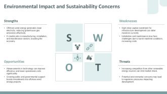 Offshore Wind Energy Shaping The Future Of Renewable Investments PPT Designs ACP Designed Idea