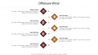 Offshore Wind In Powerpoint And Google Slides Cpb