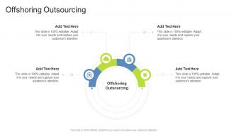 Offshoring Outsourcing In Powerpoint And Google Slides Cpb