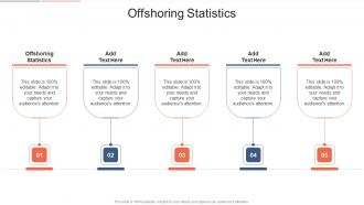 Offshoring Statistics In Powerpoint And Google Slides Cpb