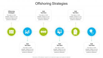 Offshoring Strategies In Powerpoint And Google Slides Cpb