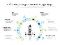 Offshoring strategy framework in eight steps