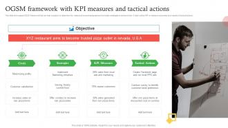OGSM Framework With KPI Measures And Tactical Actions