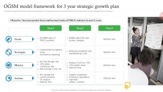 OGSM Model Framework For 3 Year Strategic Growth Plan