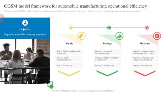 OGSM Model Framework For Automobile Manufacturing Operational Efficiency