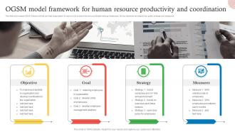 OGSM Model Framework For Human Resource Productivity And Coordination