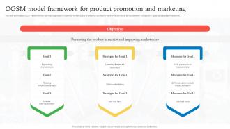 OGSM Model Framework For Product Promotion And Marketing