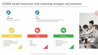 OGSM Model Framework With Marketing Strategies And Measures